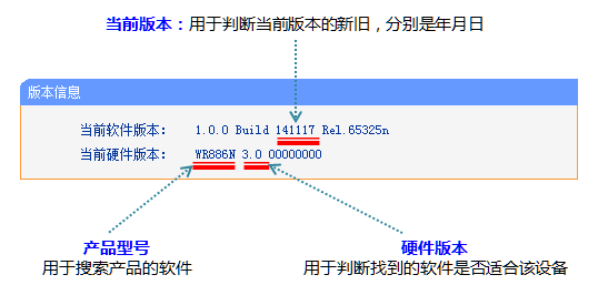 tplogincn設(shè)置密碼,tplink無線路由器怎么設(shè)置,tplogin.cn主頁 登錄,無限路由器tp-link,tplogin.cn的密碼,tplogincn主頁登陸