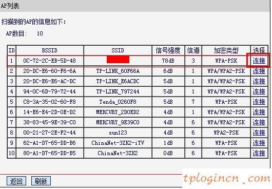 tplogincn設置登錄密碼,tp-link tl-wr841n,tp-link路由器,tp link無線路由器設置,tplink路由器設置,192.168.0.1手機登錄