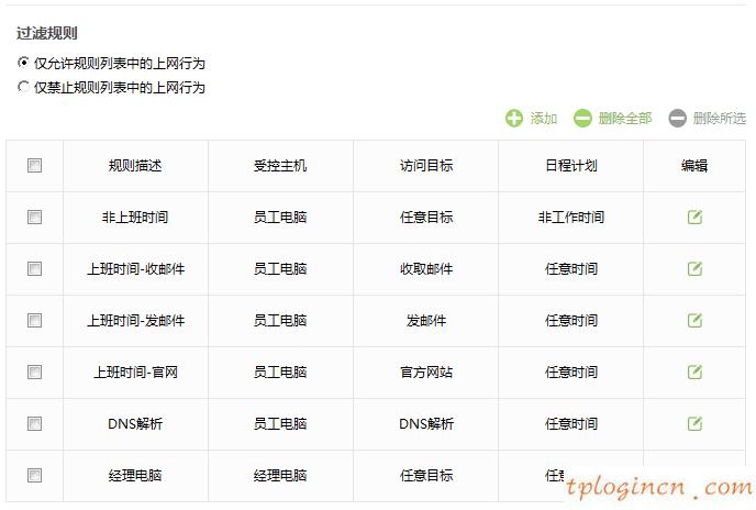 tplogin進(jìn)不去,tp-link tl-mr12u,路由器 tp-link,melogin.cn192.168.1.1,tplink150m迷你型無線路由器怎么設(shè)置,192.168.1.1登陸頁