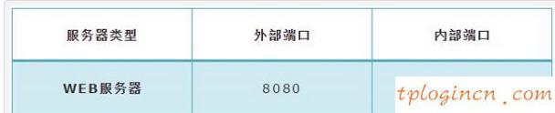 tplogin.cn登錄頁面,tp-link路由器橋接,tp-link路由器,192.168.1.1,,tplink tl-sg1024,192.168.1.1登陸頁面賬號密碼