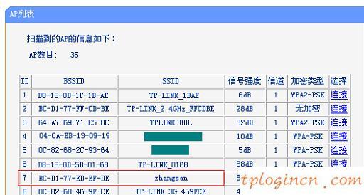 tplogin.cn無線路由器設(shè)置,tp-link路由器wps設(shè)置,tp-link路由器,修改無線路由器密碼,tplink中繼設(shè)置,192.168.1.1路由器設(shè)置修改密碼