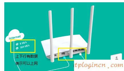 tplogin.cn出廠密碼,tp-link 密碼管理器,路由器tp-link r402,http 192.168.1.1登陸頁(yè)面,tplink路由器設(shè)置步驟,192.168.1.1怎么開(kāi)