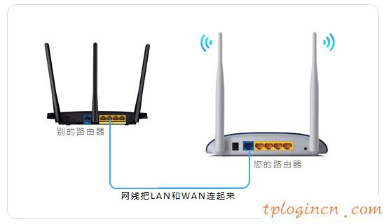 tplogincn手機(jī)登陸頁(yè)面,路由器 華為 tp-link,tp-link無(wú)線路由器登陸,https://192.168.1.1/,tplink路由器網(wǎng)址,tplink網(wǎng)址