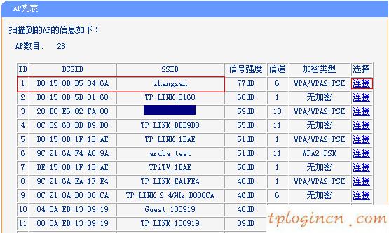 tplogincn主頁(yè),無(wú)線電力貓 tp-link,tp-link路由器設(shè)置掉線,怎么修改路由器密碼,192.168.1.1.1登陸,tplink有線路由器