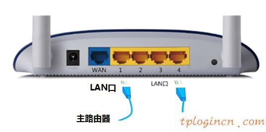 手機(jī)tplogincn登陸,d link和tp-link,tp-link無(wú)線路由器設(shè)置圖解,tp link無(wú)線路由器設(shè)置,192.168.1.1 路由器設(shè)置想到,tp-link密碼破解