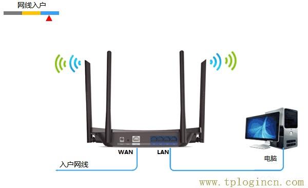 ,tploginhttp://tplogin.cn/,192.168.0.1打不開怎么辦,tplogin.cn無(wú)線路由器設(shè)置,tplogincn路由器設(shè)置密碼,https://hao.tplogin.cn/