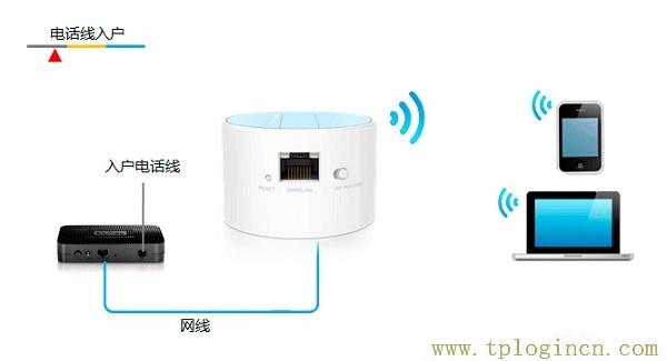 ,tplogin.cn tplogin.cn,192.168.0.1打不開手機,tplogin+cn設置密碼,tplogin.cn登陸密碼,tplogincn手機登錄界面