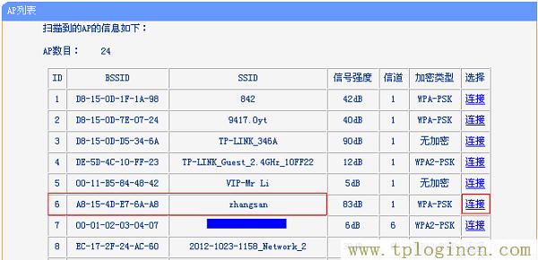 ,tplogin.cn。,192.168.1.1 路由器登陸,tplogin.cn初始密碼,tplogin.cn無線路由器設置界面,tplogin.cn設置密碼123456