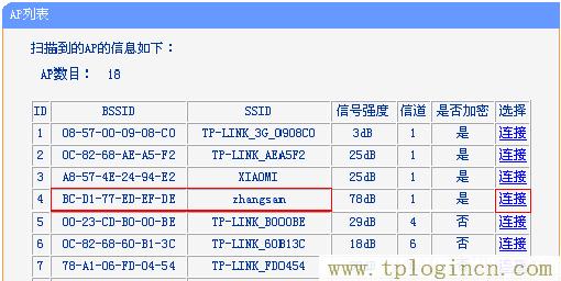 ,tplogin.cn.,192.168.1.1登陸框,tplogin.cn1,tplogin.com,、手機(jī)登錄tplogin.cn